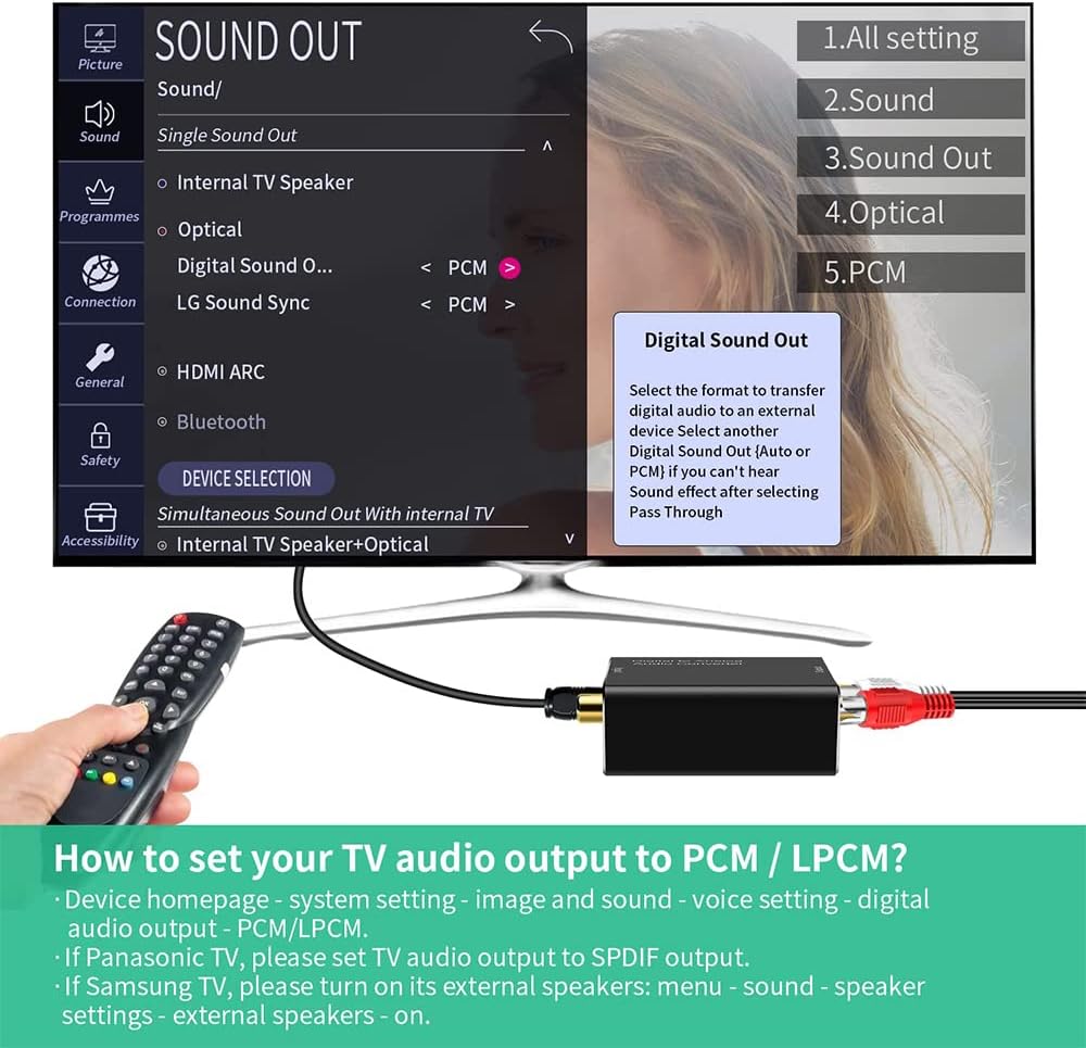 Digital to Analog Audio Converter SPDIF Optical/Coaxial to RCA L/R &amp; 3.5mm AUX Adapter USB Powered image 6