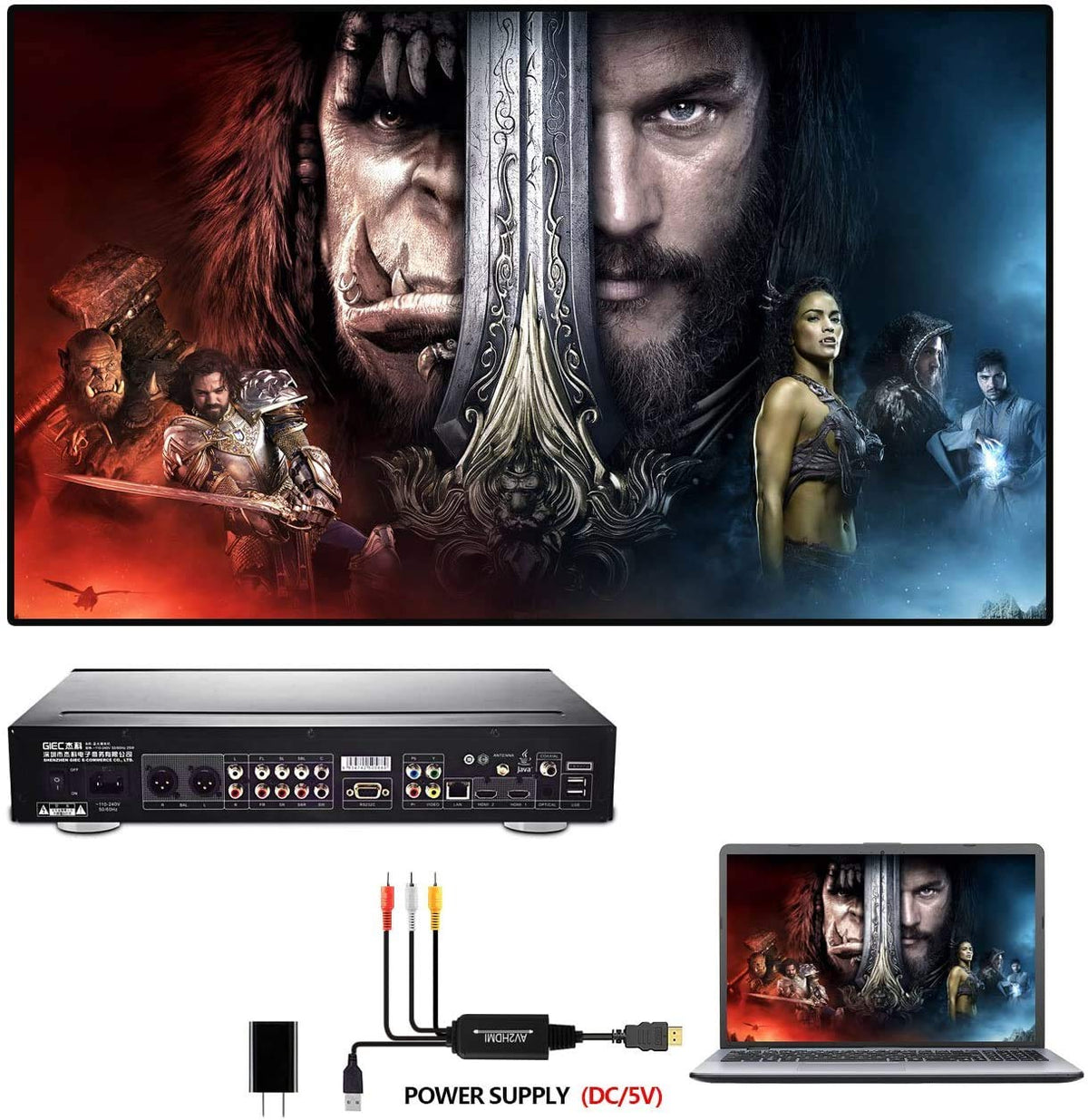Anber-Tech RCA to HDMI Converter Cable 1080P AV Composite CVBS Video Audio Adapter for TV Monitor Camera image 5