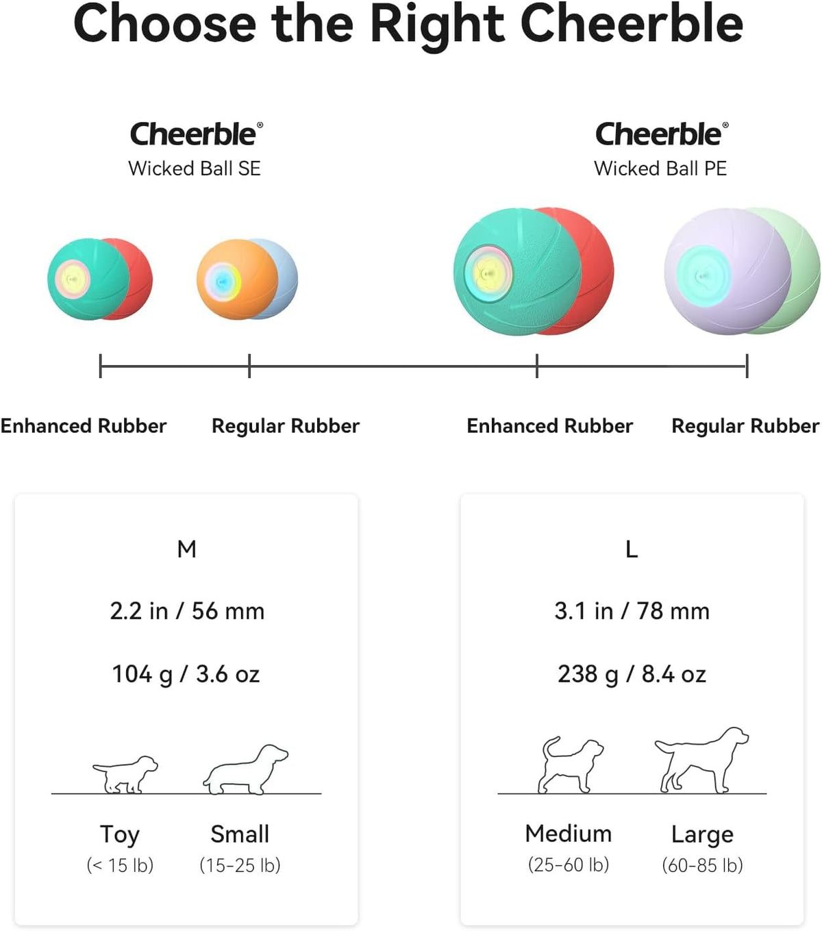 Cheerble Wicked Ball SE Interactive Dog Ball Self Moving LED Rechargeable Toy Orange image 4