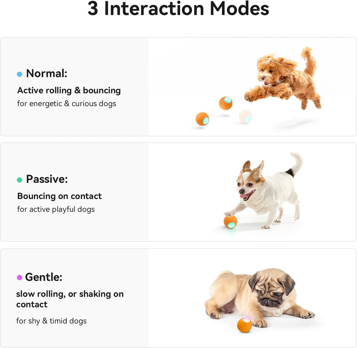 Cheerble Wicked Ball SE Interactive Dog Ball Self Moving LED Rechargeable Toy Orange image 1