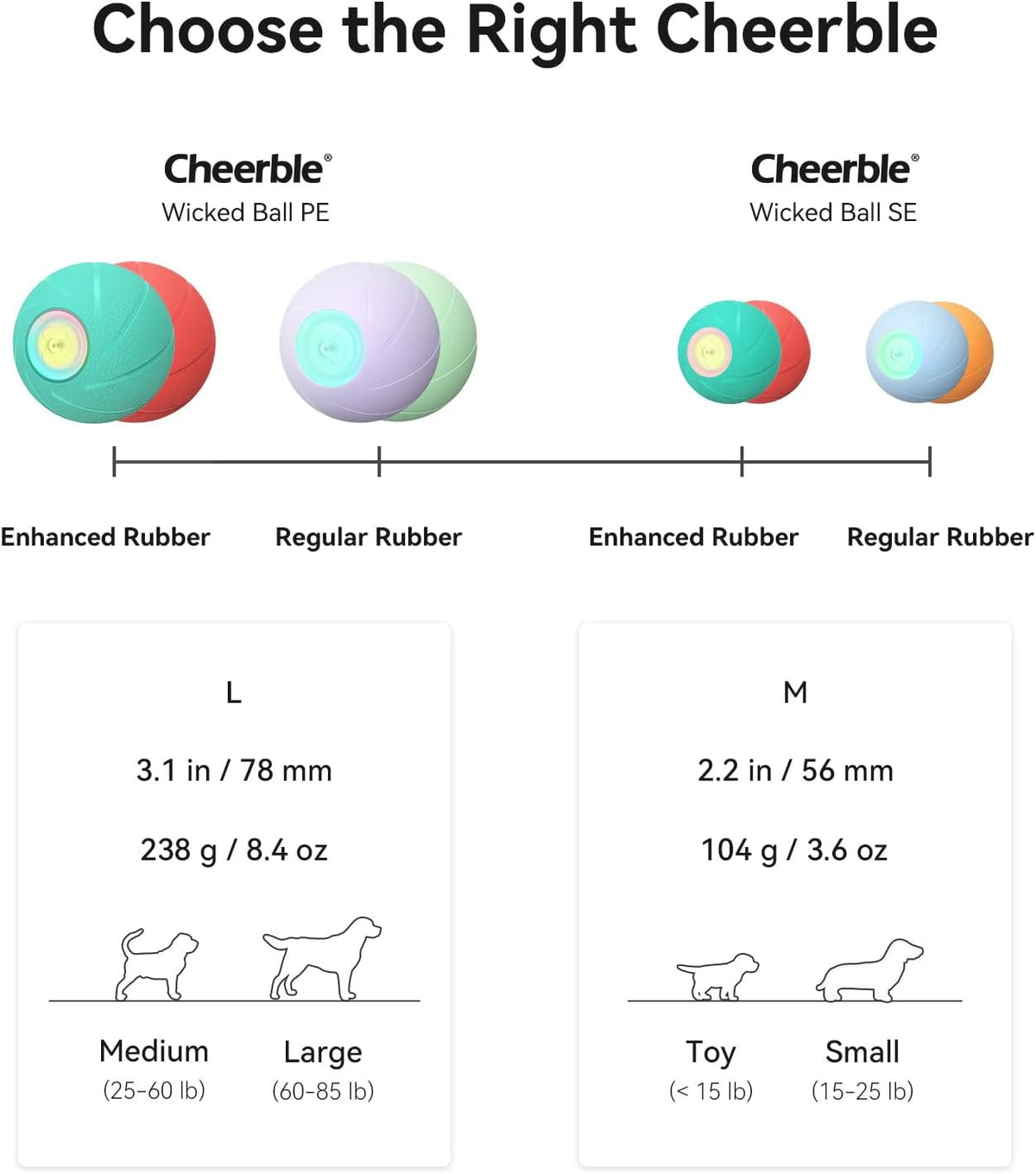 Cheerble Wicked Ball PE Interactive Dog Ball Purple Self Moving LED Rechargeable Toy image 4